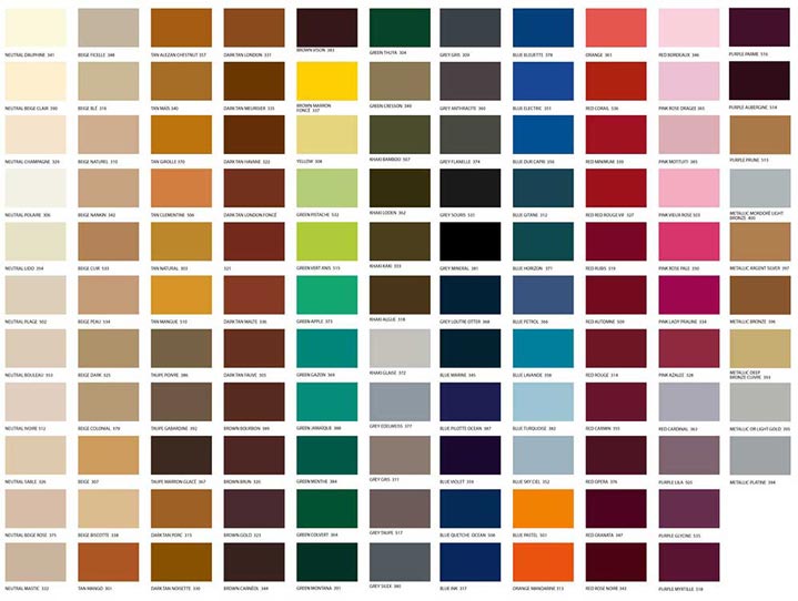 Famaco Schuhcreme Farbtabelle